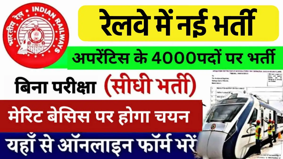 Railway Recruitment 2024