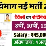 CG Van Vibhag Vacancy 2024