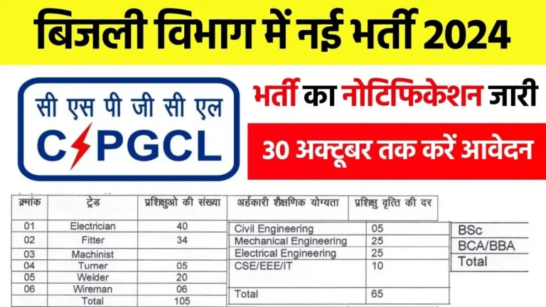 CSPGCL Recruitment 2024