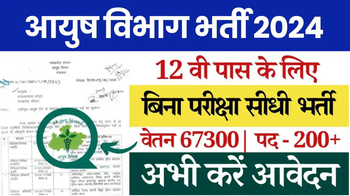 CG Ayush Vibhag Vacancy 2024